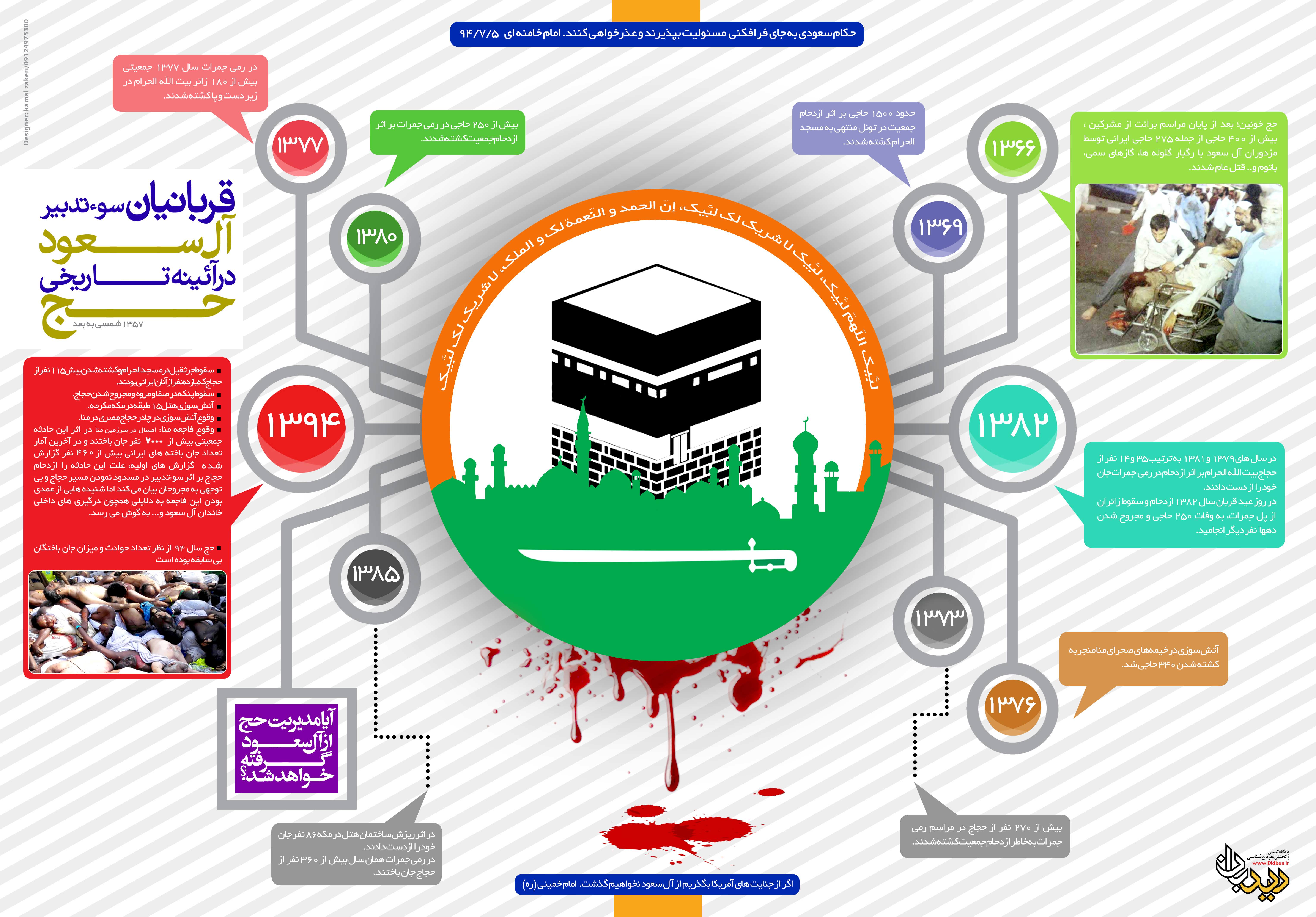 اینفوگرافی/حجاجی که قربانی بی کفایتی آل سعود شدند