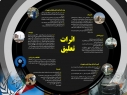 اینفوگرافی/اثرات تعلیق