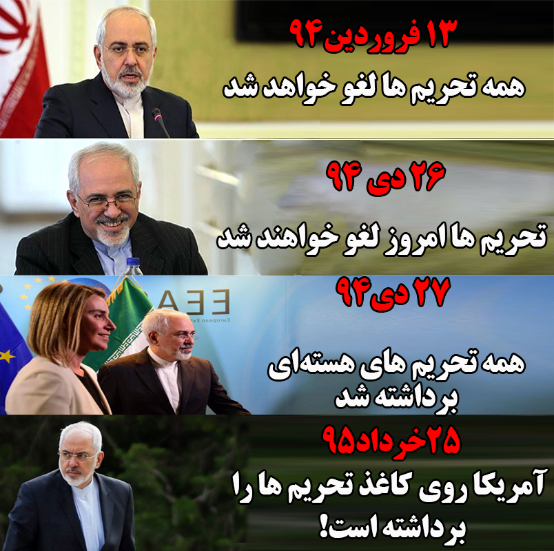 چه تحریم هایی برداشته شده است؟ و چه آینده ای در انتظار است؟ چه تحریم هایی برداشته شده است؟ و چه آینده ای در انتظار است؟