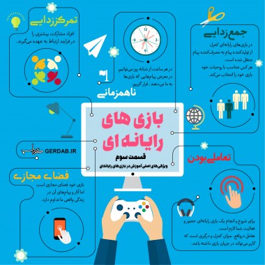 اینفو گرافیک / آموزش در بازی های رایانه ای(3)