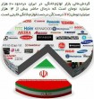 سهم لوازم خانگی تولید داخل از بازار ایران چقدر است؟!