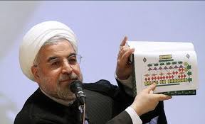 عملکرد دولت در ترازوی عمل انقلابی عملکرد دولت در ترازوی عمل انقلابی