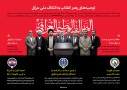 اطلاع نگاشت/توصیه‌های رهبر انقلاب به ائتلاف ملی عراق