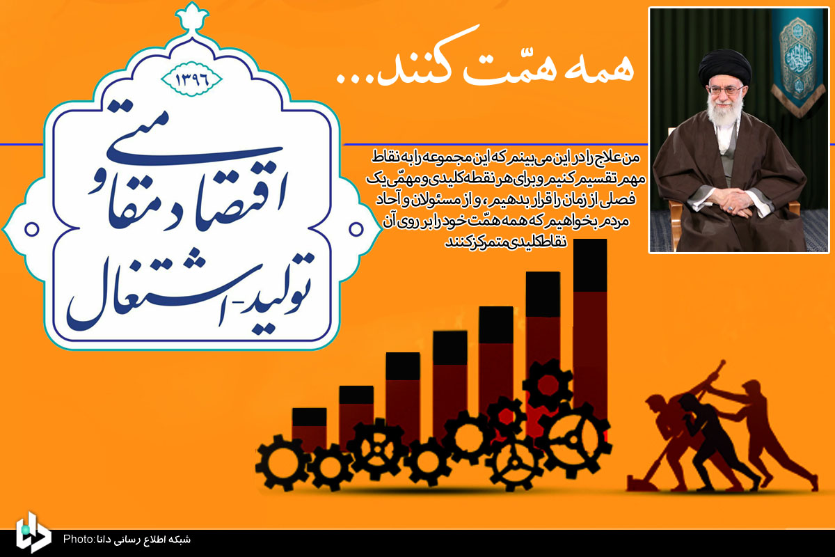 اصول و مبانی اشتغال و تولید از منظر امام علی (ع)