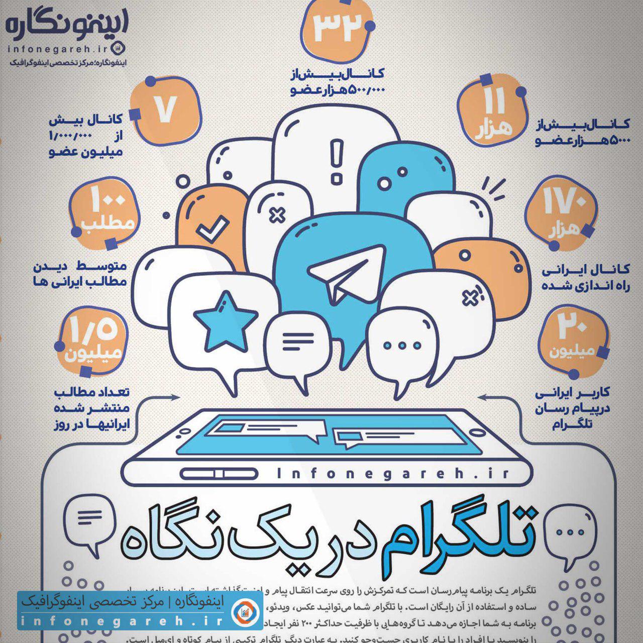 دشمنی در دستان ما! دشمنی در دستان ما!