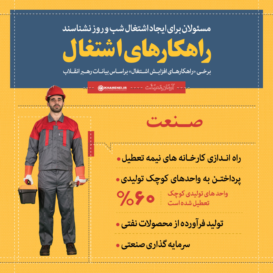 اینفوگرافی های مرتبط با تولید و اشتغال