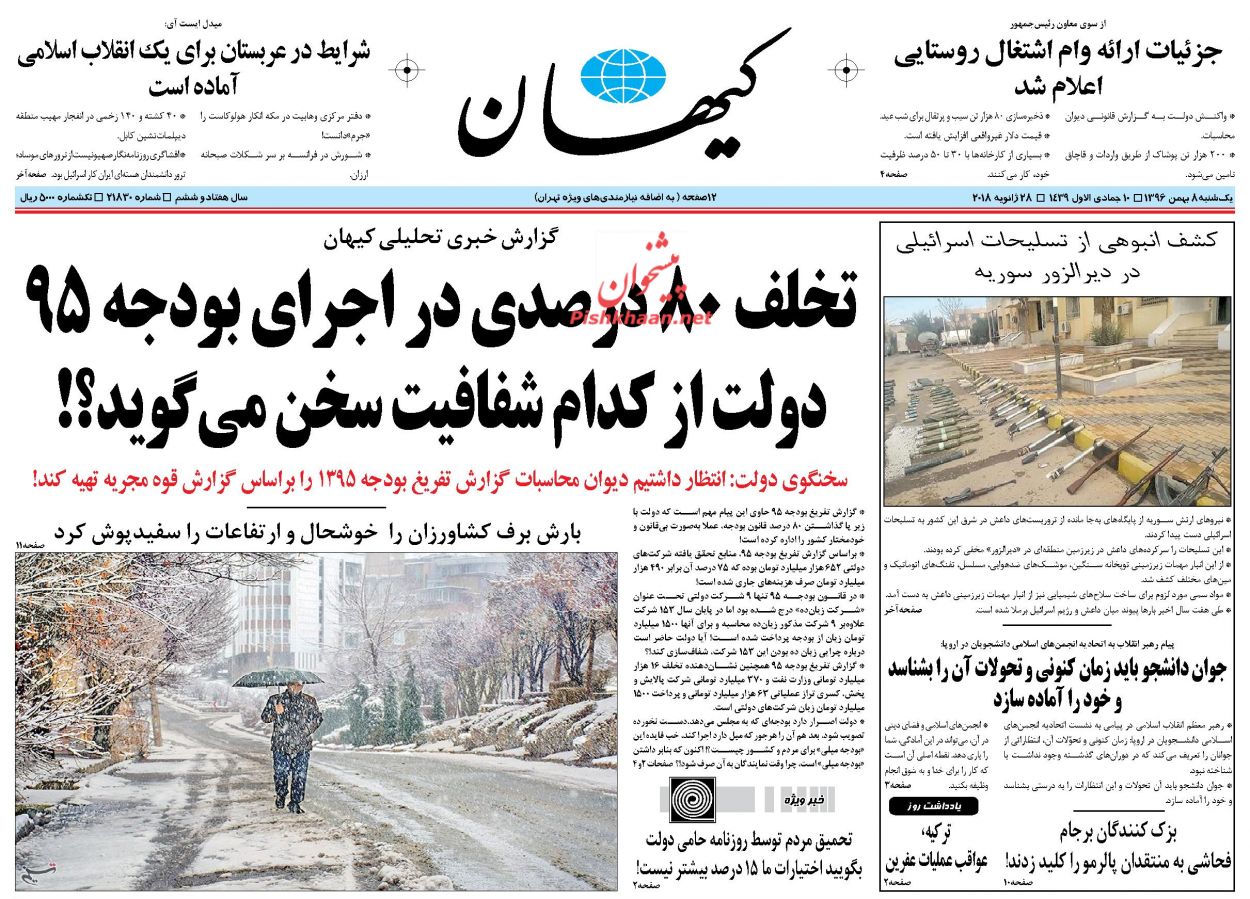 عبور از روحانی با شیب ملایم عبور از روحانی با شیب ملایم