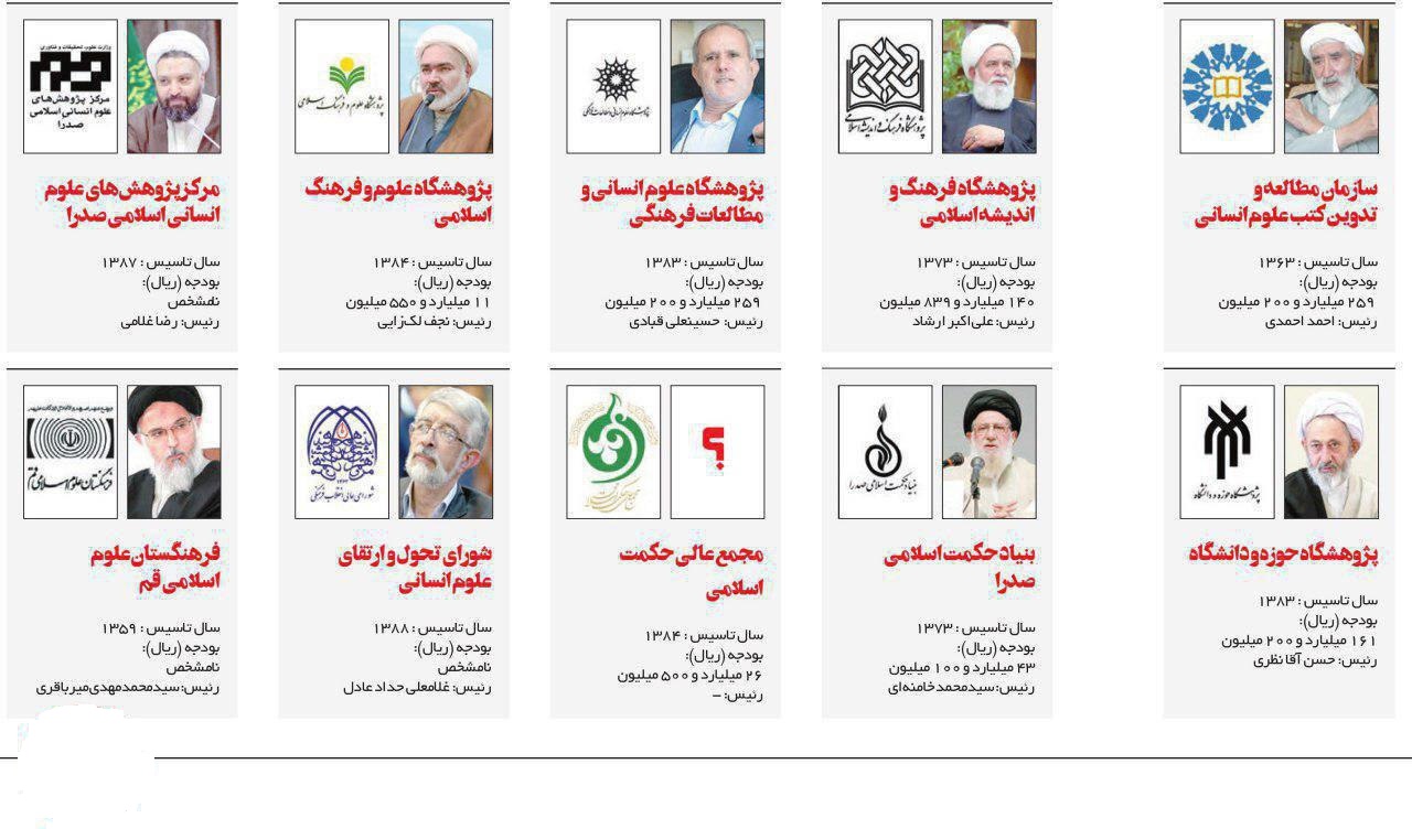 سیاست در فضای مجازی سیاست در فضای مجازی