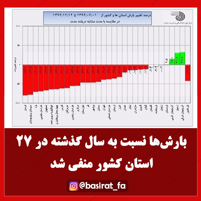 بثرثبب