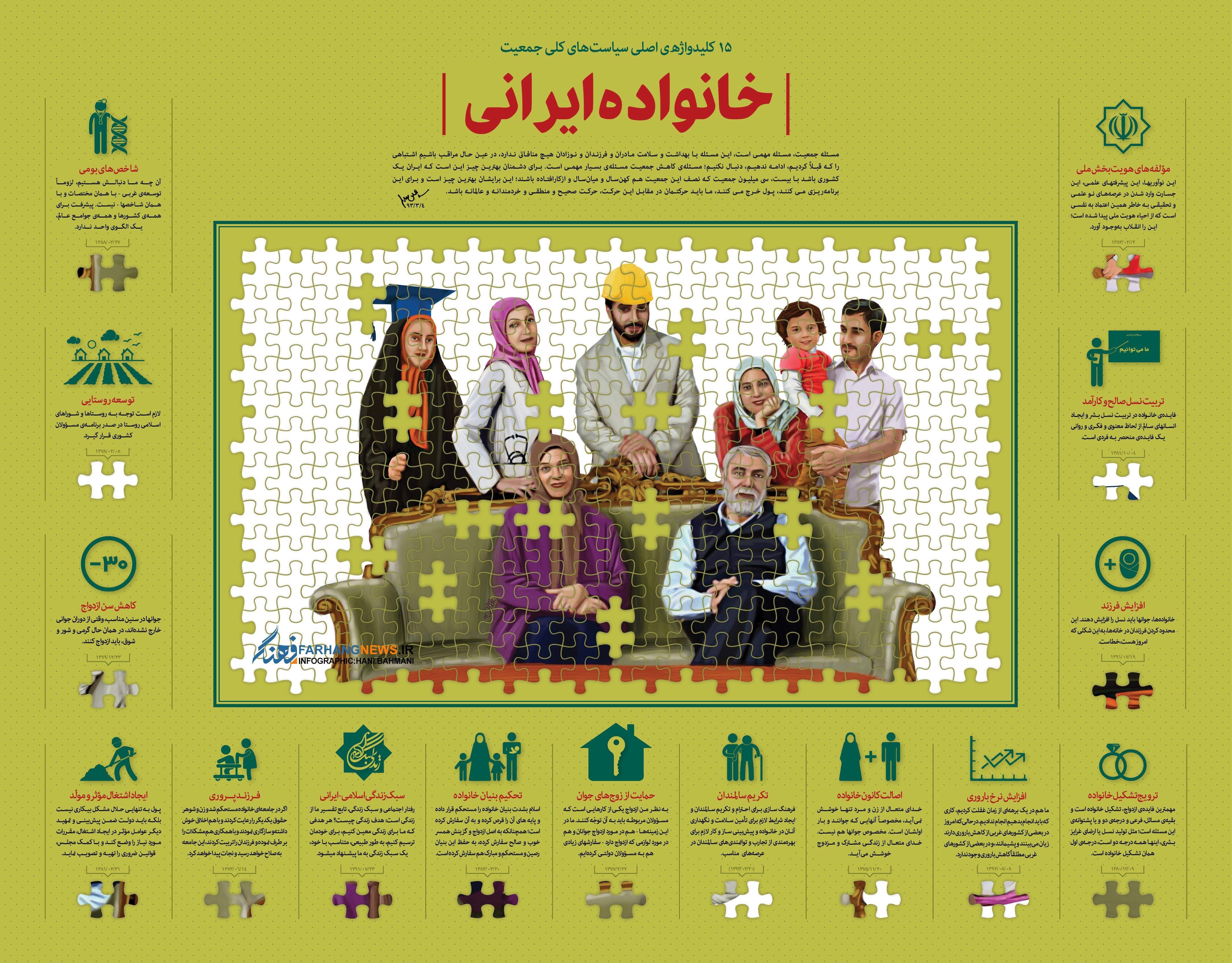 فضای مجازی؛ تقابل سنت و مدرنیته فضای مجازی؛ تقابل سنت و مدرنیته
