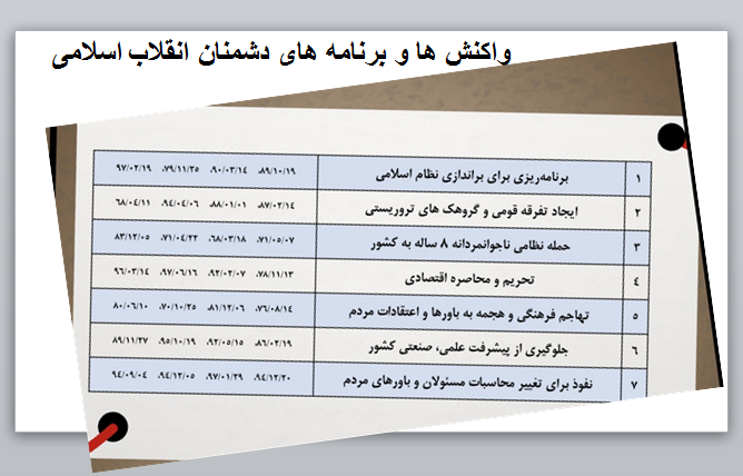 پرده نگار/ صعود چهل ساله