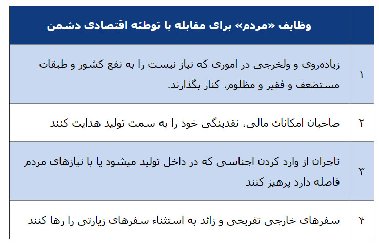 راهکار غلبه بر توطئه دشمن راهکار غلبه بر توطئه دشمن