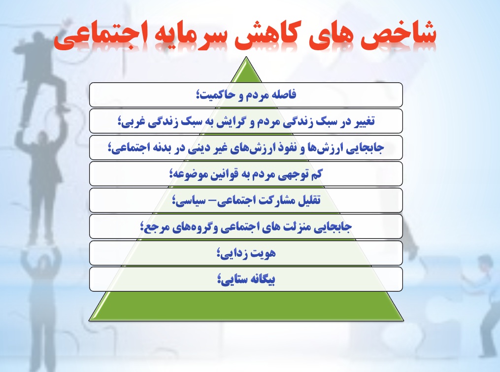 پرده نگار / سرمایه های اجتماعی؛ شاخص ها و عوامل موثر