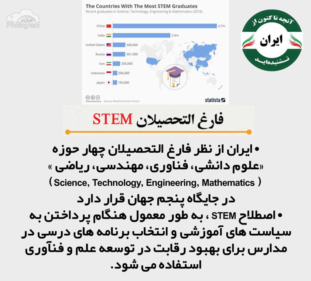 آنچه  از ایران نشنیده اید + تصاویر