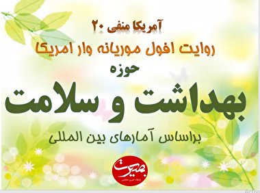 پرده نگار 13 | امریکا منفی 20 (2)- حوزه بهداشت