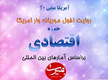 پرده نگار 14 | امریکا منفی 20 (3) - حوزه اقتصادی و سیاسی