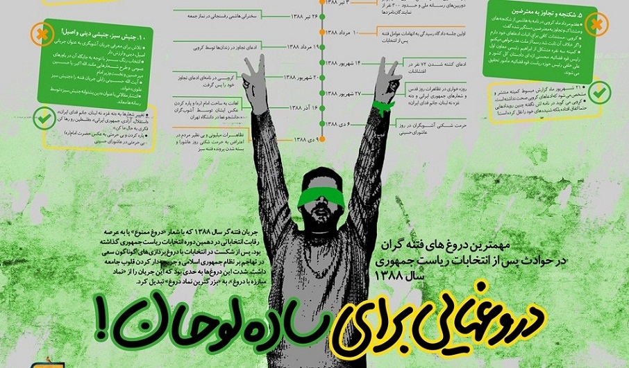 دروغ بزرگ چیست و چگونه است+عکس+فیلم+اینفوگرافی دروغ بزرگ چیست و چگونه است+عکس+فیلم+اینفوگرافی