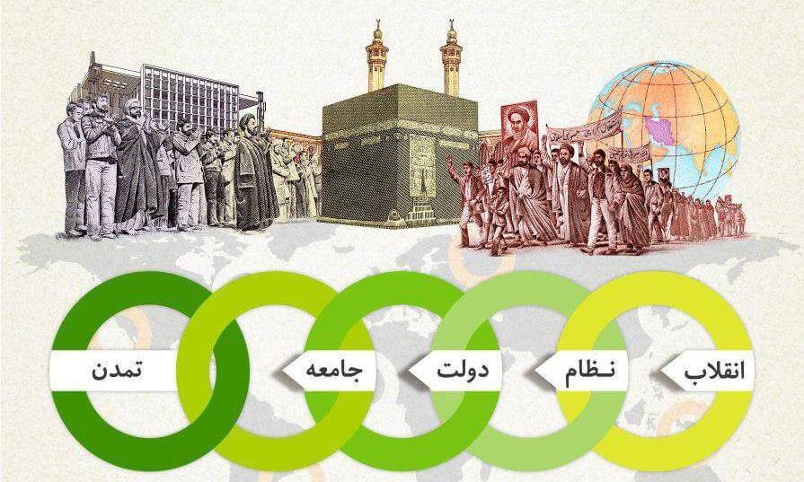 از انقلاب اسلامی تا مسیری که پیش رو باقیست از انقلاب اسلامی تا مسیری که پیش رو باقیست