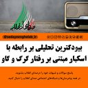 بیو دکترین تحلیلی بر رابطه با استکبار مبتنی بر رفتار گرگ و گاو