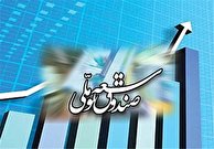 صندوق توسعه ملی چگونه شکل گرفت؟اختیار آن در دست چه کسی است؟ پاسخ از طریق نماهنگ + نمودار +اساسنامه