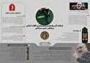 اینفوگرافیک / سرلشکر حسین سلامی