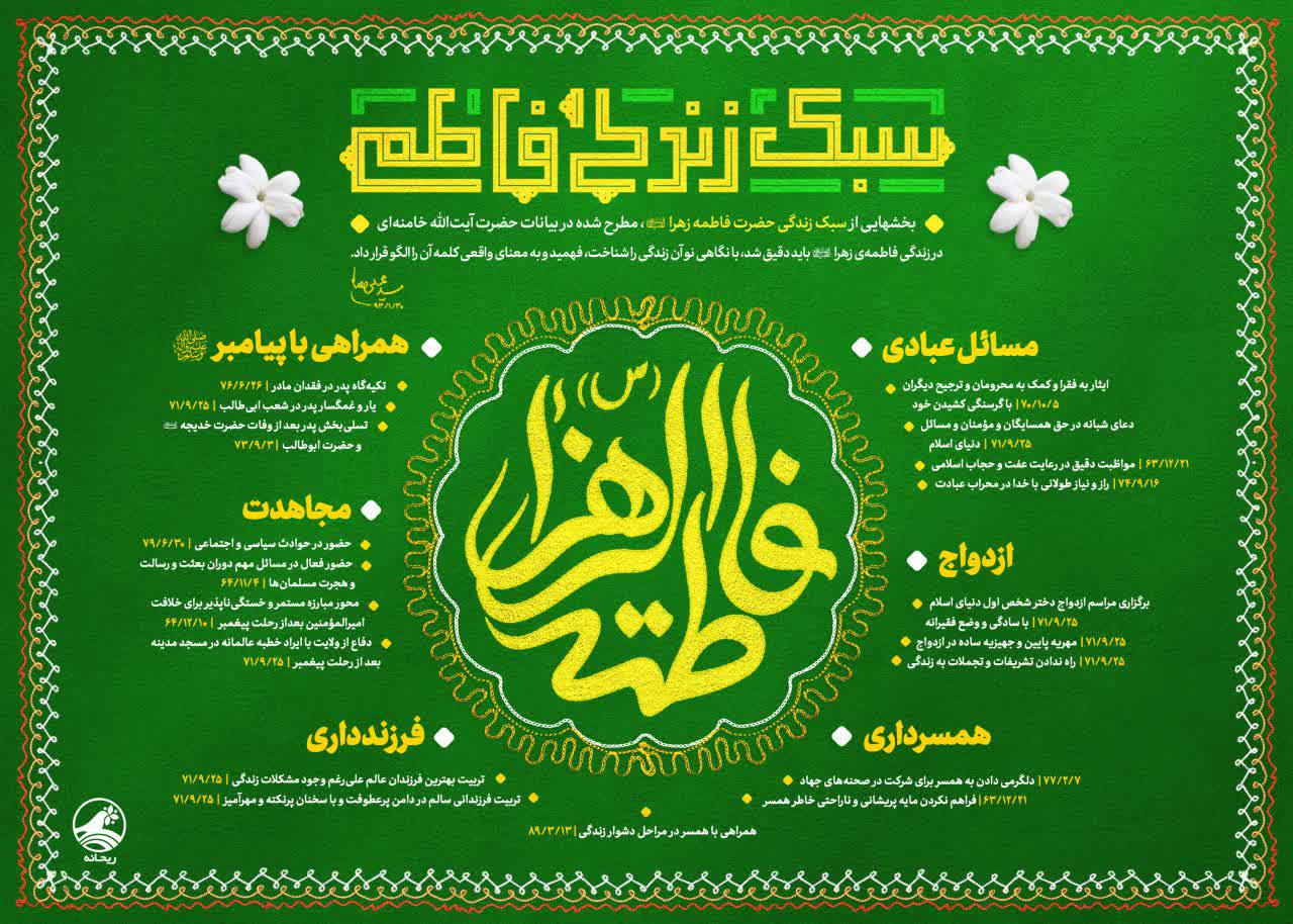 فاطمه (س)؛ نور درخشان الهی فاطمه (س)؛ نور درخشان الهی