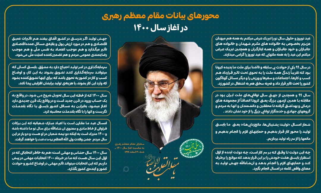 مجموعه طرح ها و اینفوگرافی ها به مناسبت سال جهش تولید،پشتیبانی ها و مانع زدایی ها