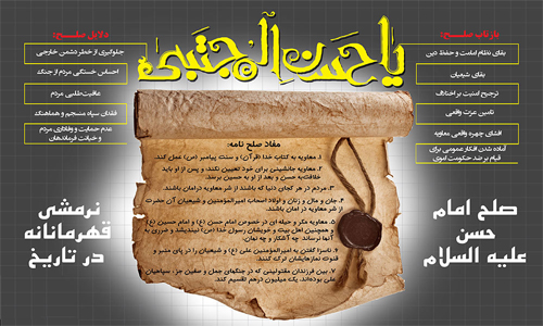 صلح امام حسن/معنای واقعی برداشتهای انحرافی صلح امام حسن/معنای واقعی برداشتهای انحرافی