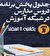 دانش‌آموزان به وقت کرونا چه می‌آموزند؟
