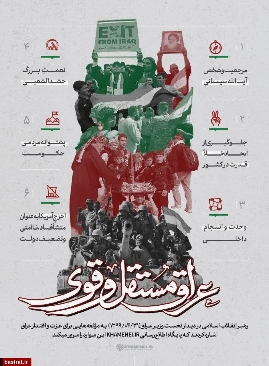 اهمیت و بازتاب سفر نخستوزیر عراق به تهران و دیدار با رهبر انقلاب اهمیت و بازتاب سفر نخستوزیر عراق به تهران و دیدار با رهبر انقلاب