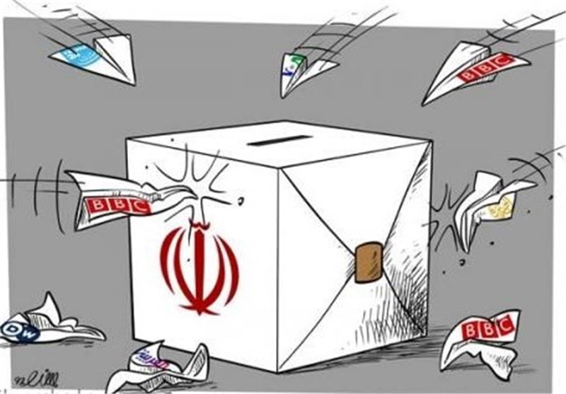 مجموعه کلیپ های قطب نما مجموعه کلیپ های قطب نما