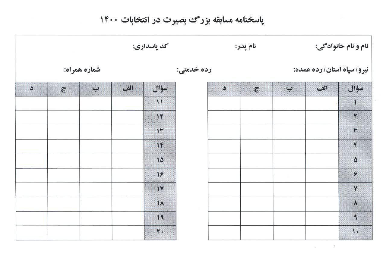 مسابقه بزرگ بصیرت در انتخابات 1400