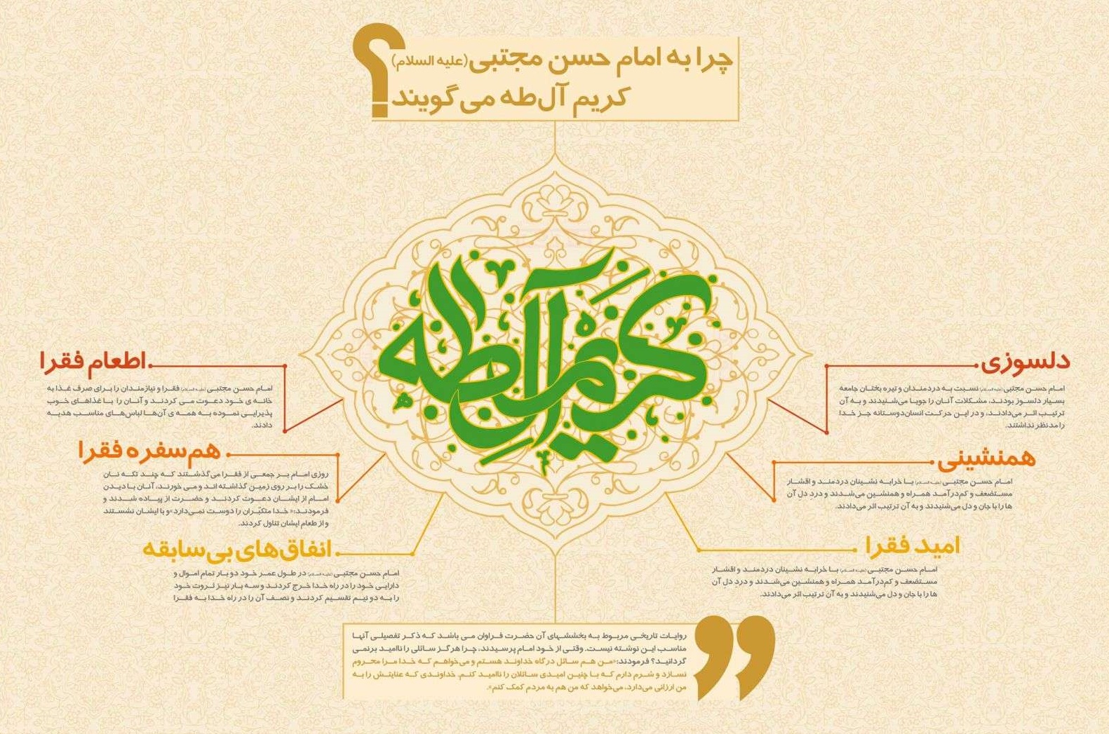 آمد امام مظلومی که مشکل گشایی می&zwnj;کند/ چرا امام&zwnj; حسن(ع) شجاع&zwnj;ترین چهره تاریخ اسلام است؟