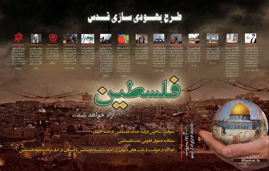 اینفوگرافیک/طرح یهودی سازی قدس
