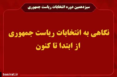 اینفوگرافیک/نگاهی به انتخابات ریاست جمهوری از ابتدا تا کنون