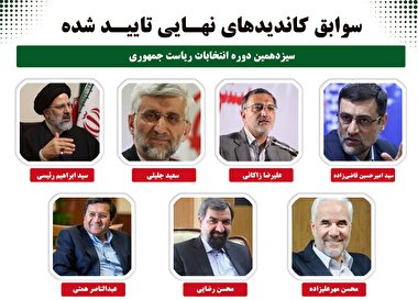 اینفوگرافیک/سوابق کاندیداهای نهایی تایید شده در انتخابات ریاست جمهوری
