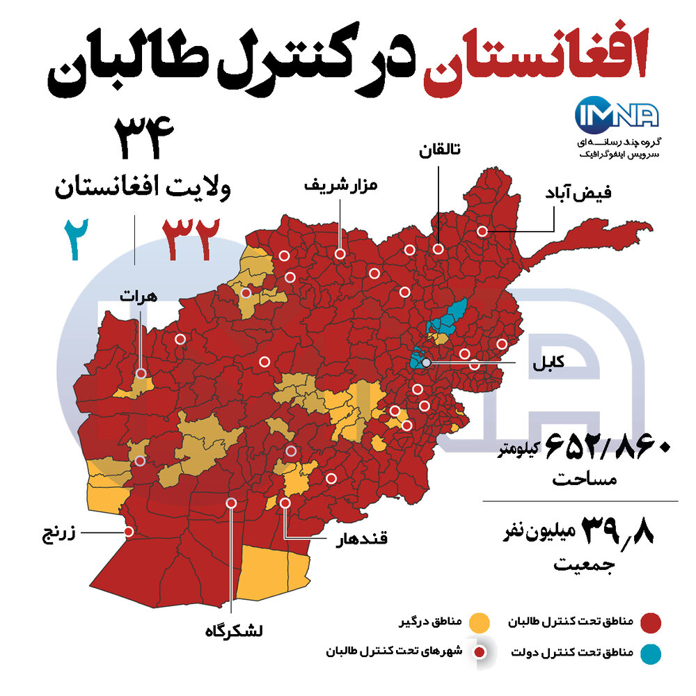 بررسی ابعاد تصرف افغانستان در گفتگو با دکتر یدالله جوانی + فایل صوتی