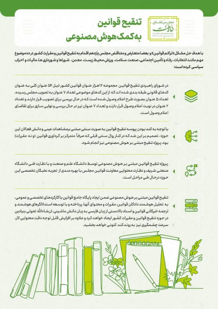 کارنامه عملکرد مجلس یازدهم+ اینفوگرافی