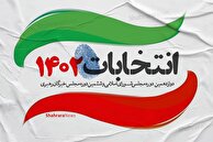 اعتبار ایران