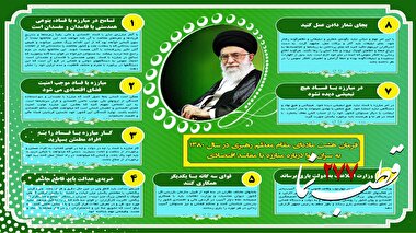 قطب نما 277 / مبارزه با فساد یک جهاد واقعی