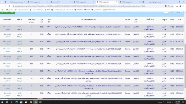 مدیر وزارت صمت: قیمت خودروهای وارداتی کاهش مییابد مدیر وزارت صمت: قیمت خودروهای وارداتی کاهش مییابد