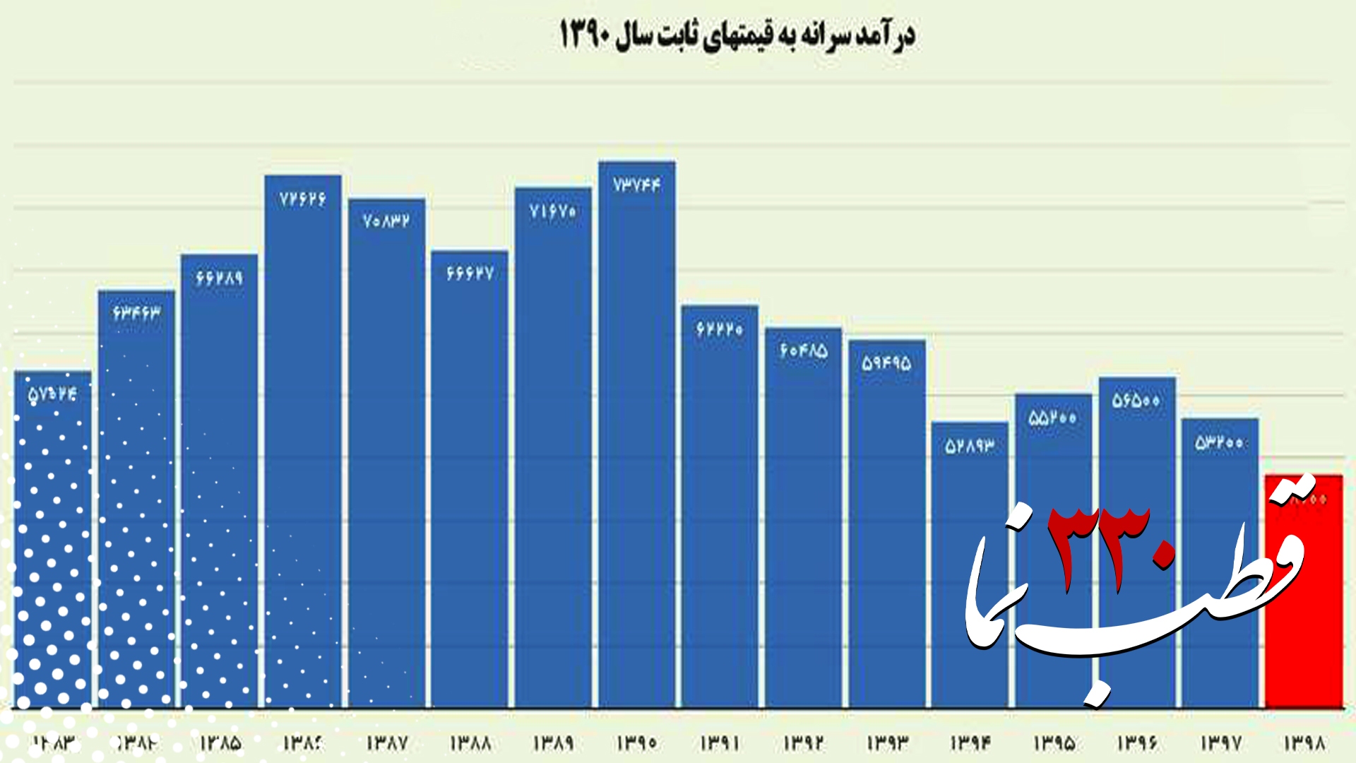 مجموعه کلیپ های قطب نما مجموعه کلیپ های قطب نما