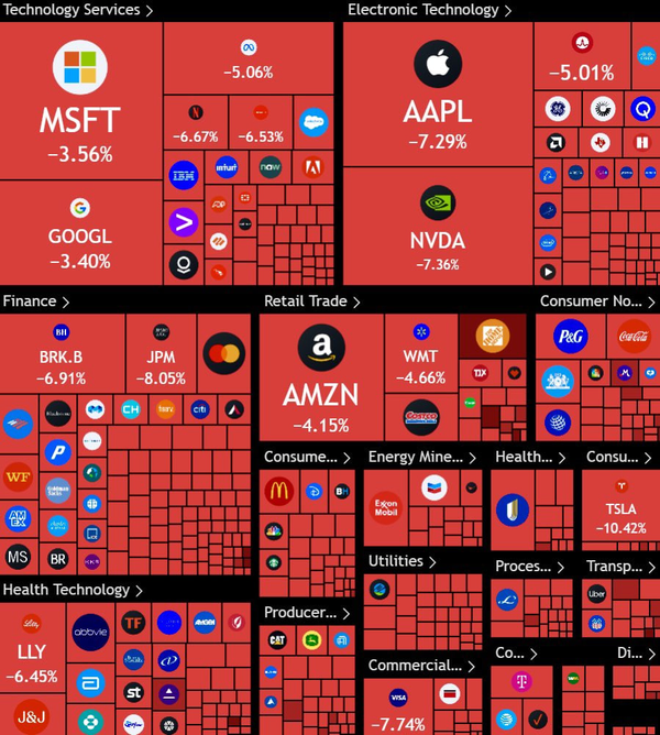 ضربه چند تریلیون دلاری ترامپ به بازار سهام آمریکا