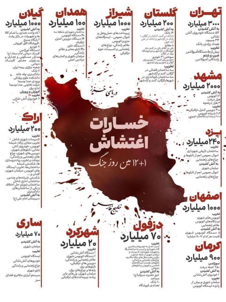 ۲۴۲۷ سند مظلومیت و اقتدار ۲۴۲۷ سند مظلومیت و اقتدار