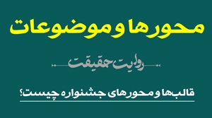 اطلاعات و نحوه شرکت در دومین جشنواره روایت حقیقت اطلاعات و نحوه شرکت در دومین جشنواره روایت حقیقت