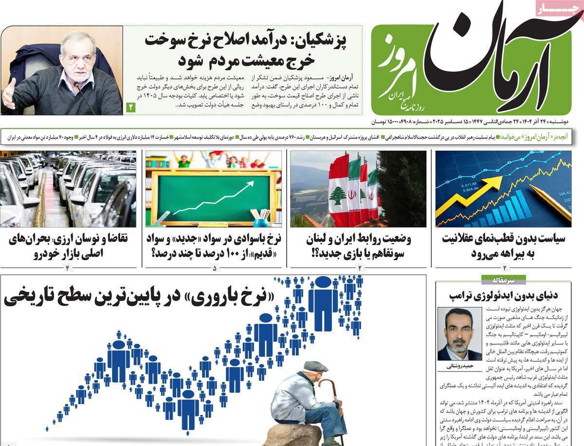 یاد یاد