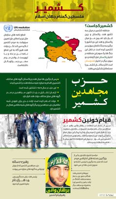 برای دیدن اینفوگرافی با کیفیت بالا بر روی عکس کلیک کنید