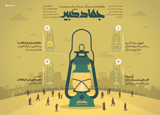 برای دیدن اینفوگرافی در ابعاد بزرگ بر روی عکس کلیک کنید