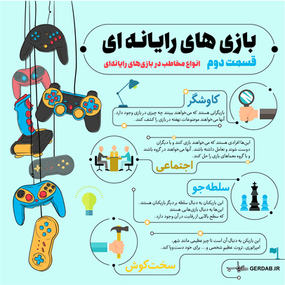 برای دیدن در ابعاد بزرگتر بر روی عکس  کلیک کنید
