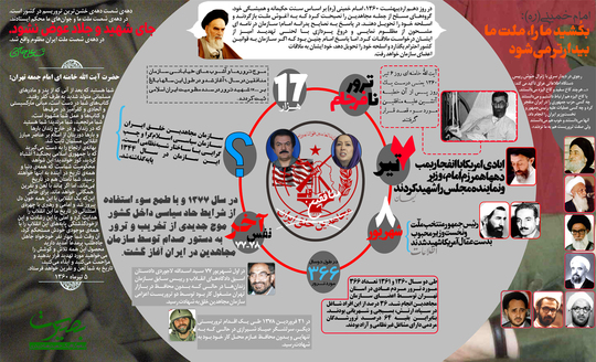 برای دیدن در ابعاد بزرگتر کلیک کنید 